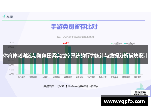 体育体测训练与阶段任务完成率系统的行为统计与数据分析模块设计