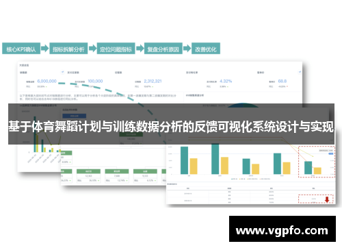 基于体育舞蹈计划与训练数据分析的反馈可视化系统设计与实现